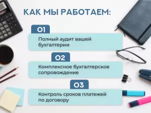 Фотография МЕТОД 1